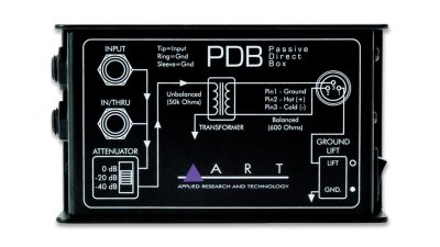ART Passive Di-Box