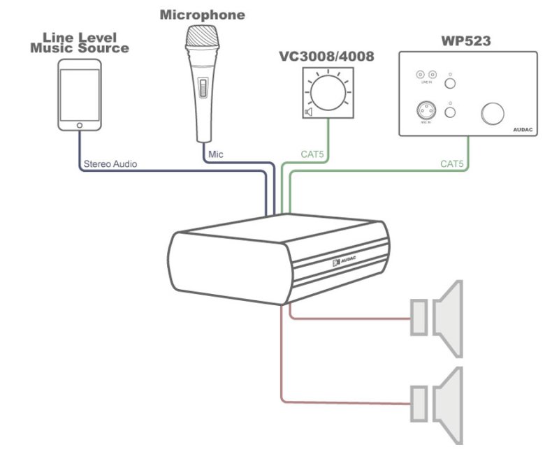 Audac Dante mini forstrker stereo 2 x 30W