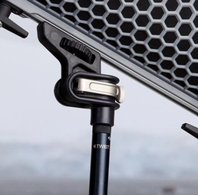 Rde komplett grepp till Blimp