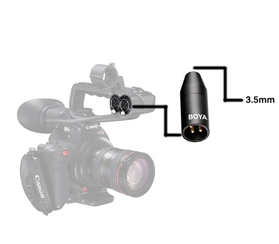 Boya adapter minijackTRS  til XLR Pro, power converter