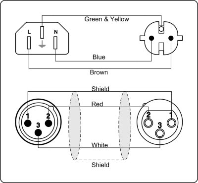 Schuko Power / XLR hun til Euro Power / XLR han - 20 m