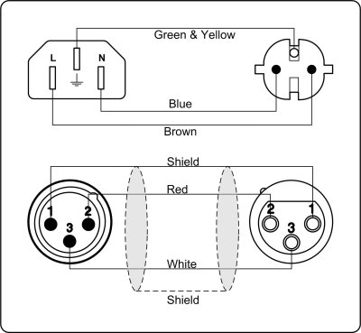 Schuko Power / XLR kvinde til Euro Power / XLR mand -15 m