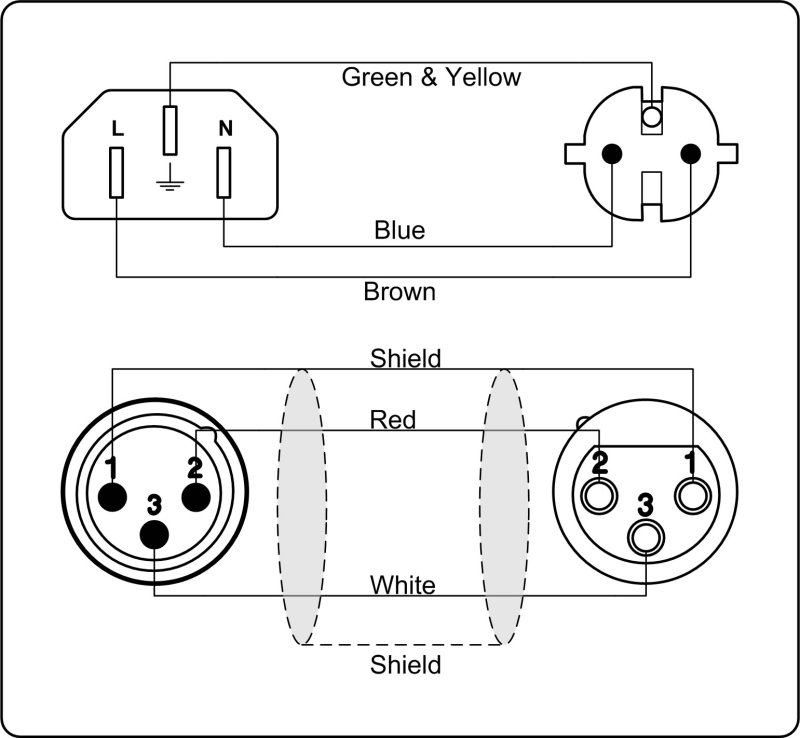 Schuko Power / XLR hun til Euro Power / XLR han - 20 m
