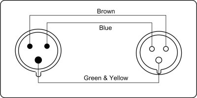 ProCab forl�nger CEE16 Amp han > hun 10 m