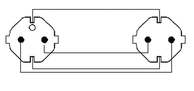 ProCab Shuko power forlngerkabel 3x1,5 mm2 1,5m