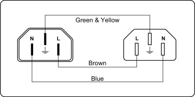 ProCab powerkabel 3 x 1,5 mm�, hun Euro>han Euro, 0,5 m 