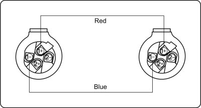 ProCab h�gtalarkabel 2 x 2,5 mm� Speaker, 5 m