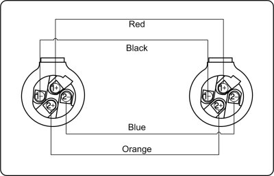 ProCab hgtalarkabel 4 x 2,5 mm Speaker, 1,5 m