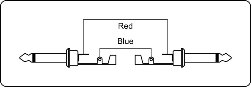 ProCab hgtalarkabel 2 x 1,5 mm jack/jack, 10 m