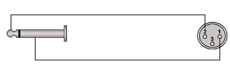 ProCab hjttalerkabel  2 x 1,5 mm Jack > XLR, 10 m