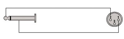 ProCab hgtalarkabel 2 x 1,5 mm Jack > XLR, 10 m