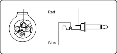 ProCab h�jttalerkabel 2 x 1,5 mm� Speaker > Jack, 10 m