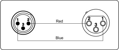 ProCab h�jttalerkabel 2 x 1,5 mm�  XLR > XLR, 10 meter