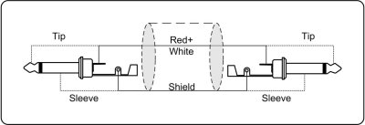 ProCab instrument kabel Jack > Jack 