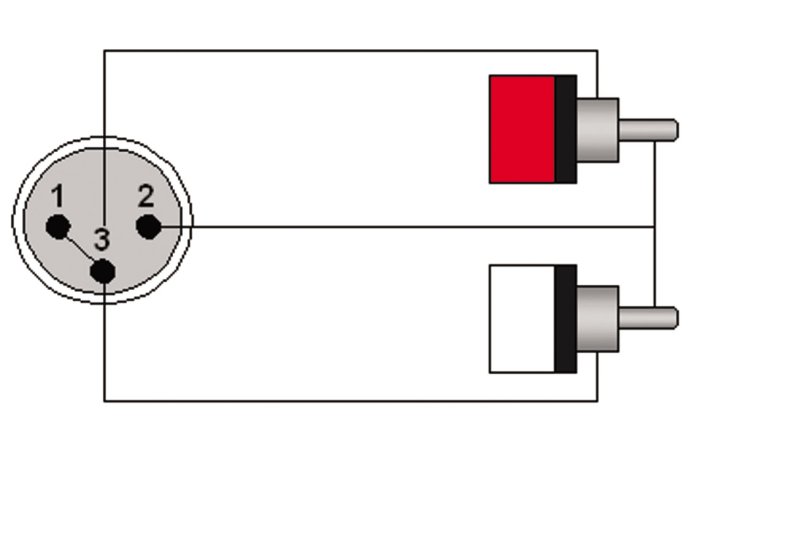 ProCab signalkabel XLR han > 2 x RCA - 10 m