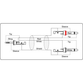 ProCab MiniJack 3,5 mm stereo > 2 x Jack.