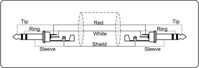 ProCab stereo jack/jack kabel st i 6 farver, 60 cm