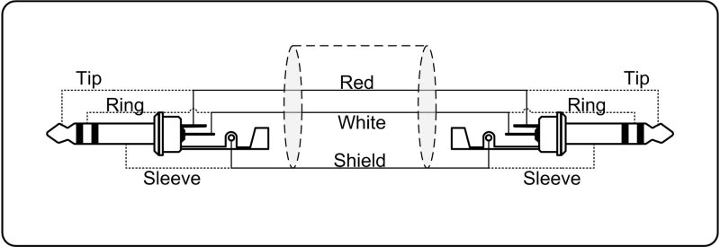 ProCab stereo jack/jack kabel st i 6 farver, 60 cm