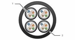 CAE Multi netv�rkskabel 4 x CAT6a 500 MHz - Afklip pr. meter