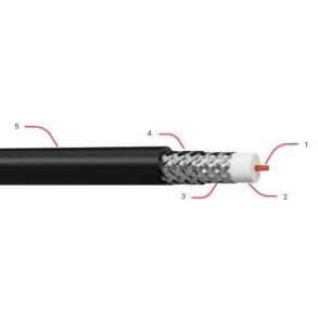 CAE HDTV 4K video kabel ultra, sort 100 meter
