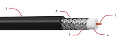 CAE HDTV 4K video kabel ultra, sort 100 meter