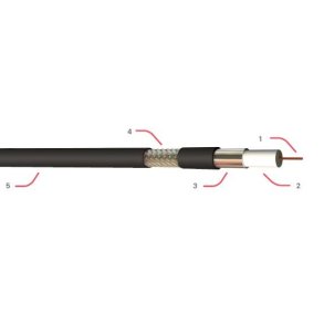 CAE Flexible UHDTV Video kabel PUR, Sort 100 meter