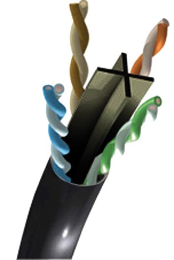 ProCab Cat 6 UTP kabel Superflex 1 m afklip