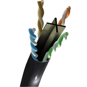 ProCab Cat 6 UTP kabel Superflex 1 m afklip