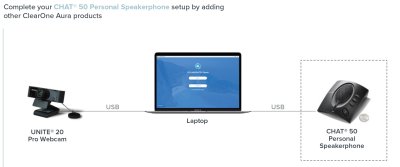 ClearOne Chat 50 USB personal speaker phone