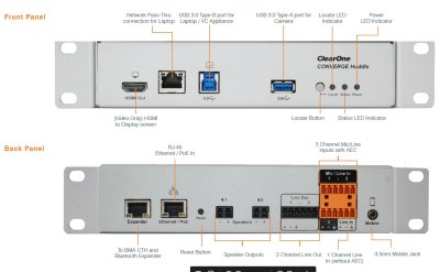 ClearOne Converge huddle, Audio DSP mixer 3 Input