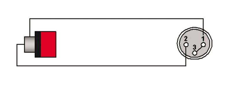 Keystone monteringsplatta 45 x 45 mm fr 2 uttag, Vit
