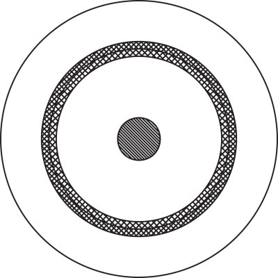 ProCab Video coax kabel 75 Ohm HD-SDI 7 mm gr�n, avklipp 1 m