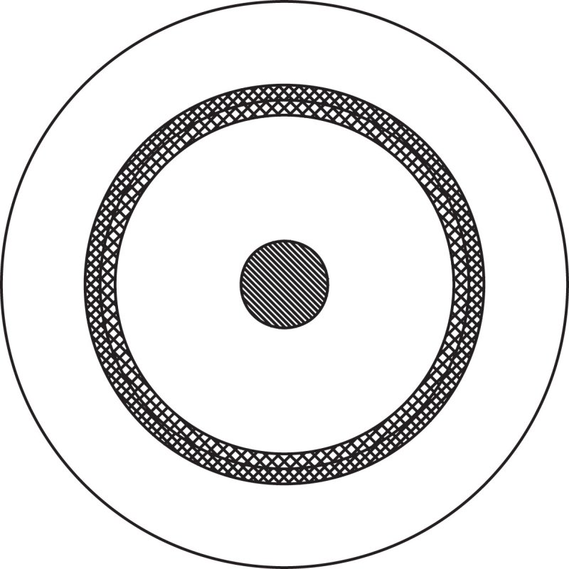 ProCab Video coax kabel 75 Ohm HD-SDI 7 mm grn, avklipp 1 m