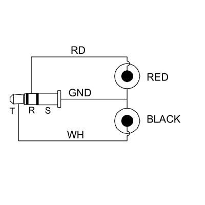 Enova minijack adapter kabel minijack til 2 x Phono