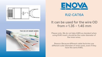 Enova CAT6a RJ45 modular plug