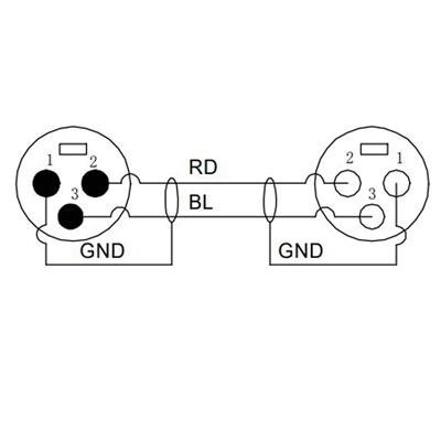 Enova XLR kabel 3-pin analog og AES DMX