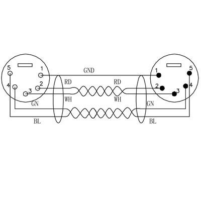 Enova 5-pol XLR kabel til DMX