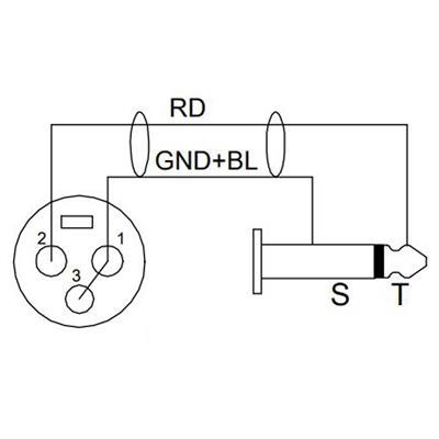 Enova mikrofonkabel XLR hun til monojack