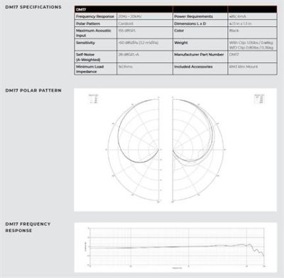 Earthworks DK6 tromme mikrofon kit