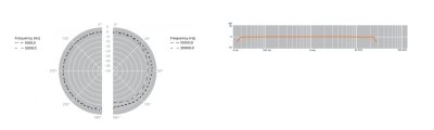 Earthworks M23R reference mlemikrofon 3Hz til 23kHz