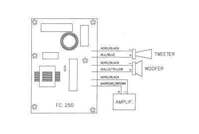 RCF delefilter 16310021