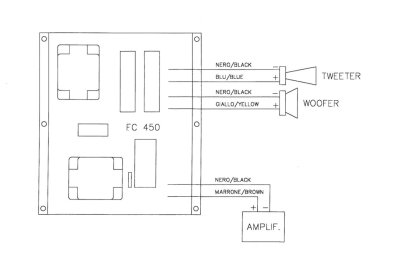 RCF delefilter 16310022
