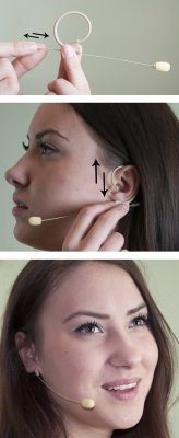 Scanmic headset mikrofon HSC62 , omni -45dB, beige, 1,5m