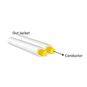SC-kabler H�jttalerkabel 2 x 1,5 mm2 flad kabel, Hvid