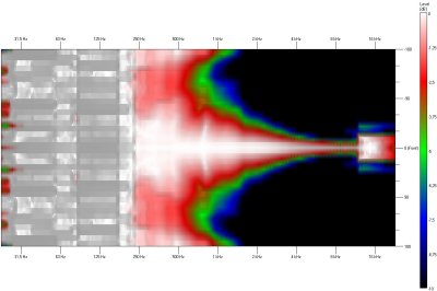 IC Audio Horn speaker DK 10/T EN54 PG