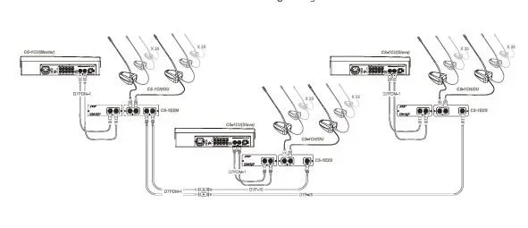 JTS konference kontrolenhed op til 50 mikrofoner USB recorder