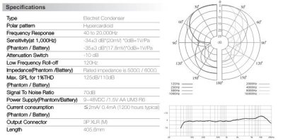 JTS shotgun mikrofon kit