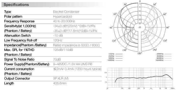 JTS shotgun mikrofon kit