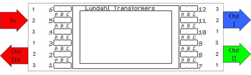 Lundahl DIN inbyggnadssats fr transformatorer