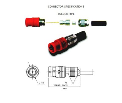 Mogami BNC stik 75 Ohm, One Touch, gul